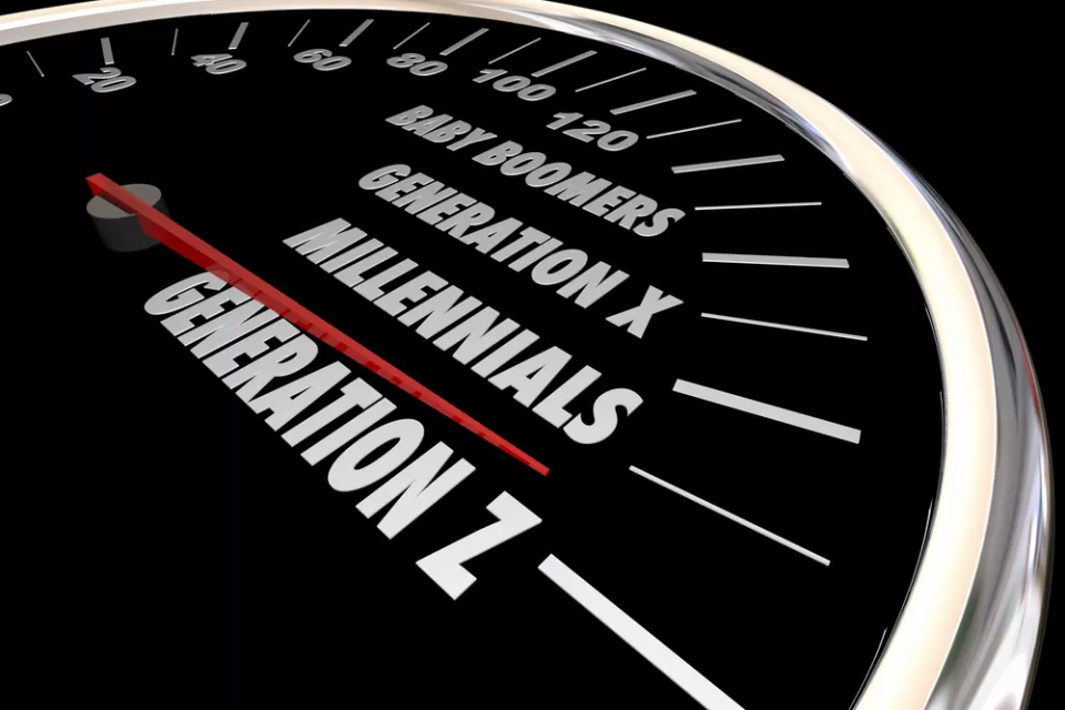 A speedometer showing Generation Z, Millennials, Generation X, and Baby Boomers